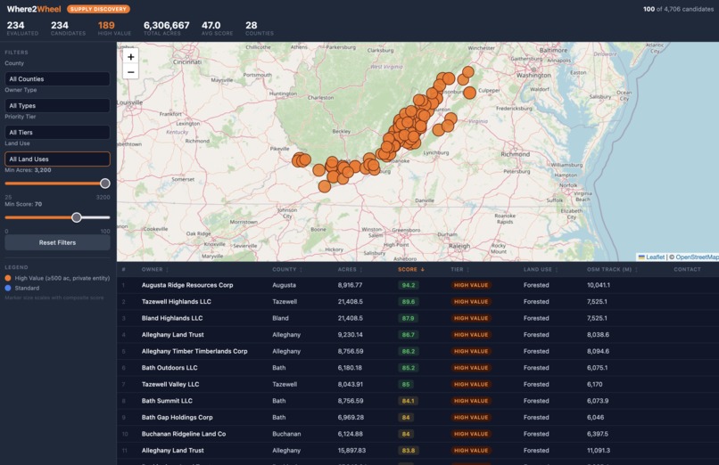 W2W Supply Discovery Pipeline – screenshot 1