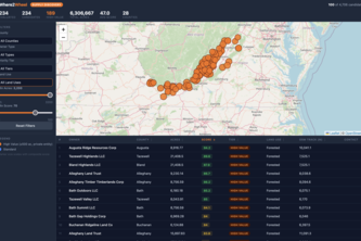 W2W Supply Discovery Pipeline