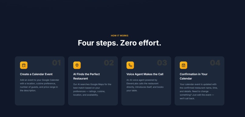 ResearvaDirect – screenshot 5