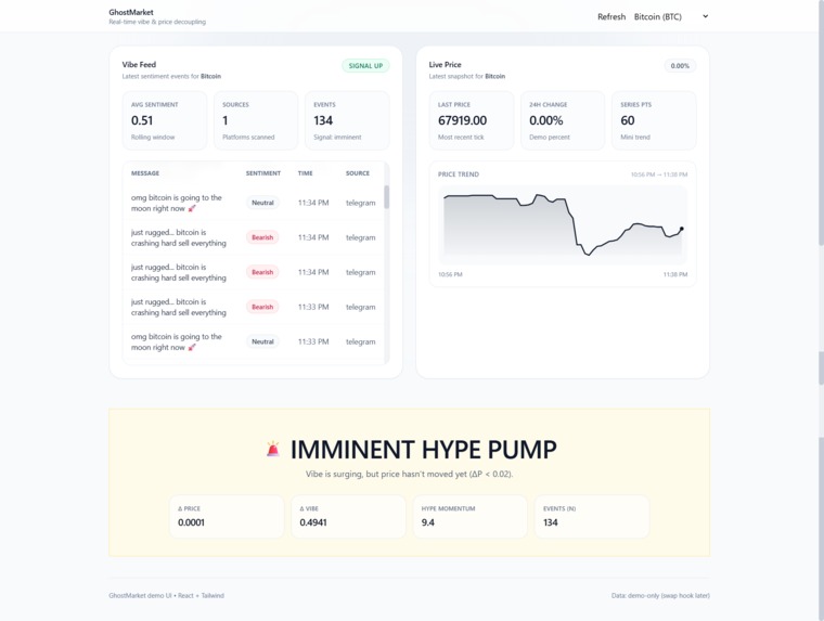 Ghost Market – screenshot 1