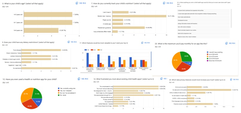 Bloomy – screenshot 4