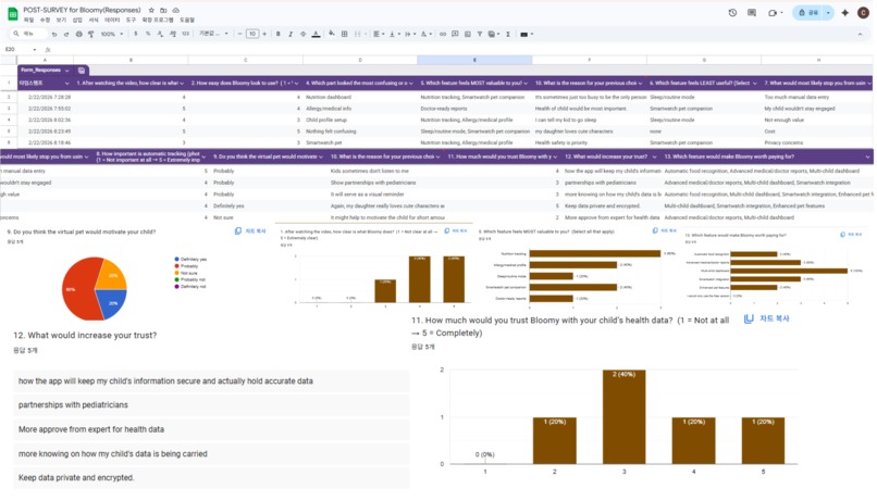 Bloomy – screenshot 5