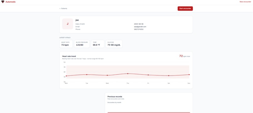 Automedic – screenshot 3