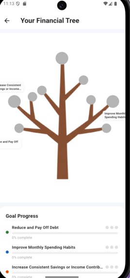 MoneyMissions – screenshot 5