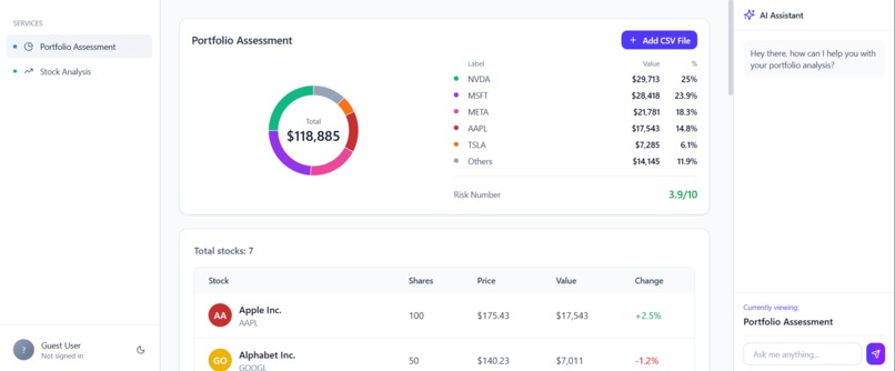 Market Lens – screenshot 1