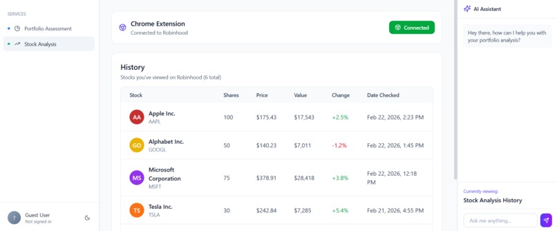 Market Lens – screenshot 2