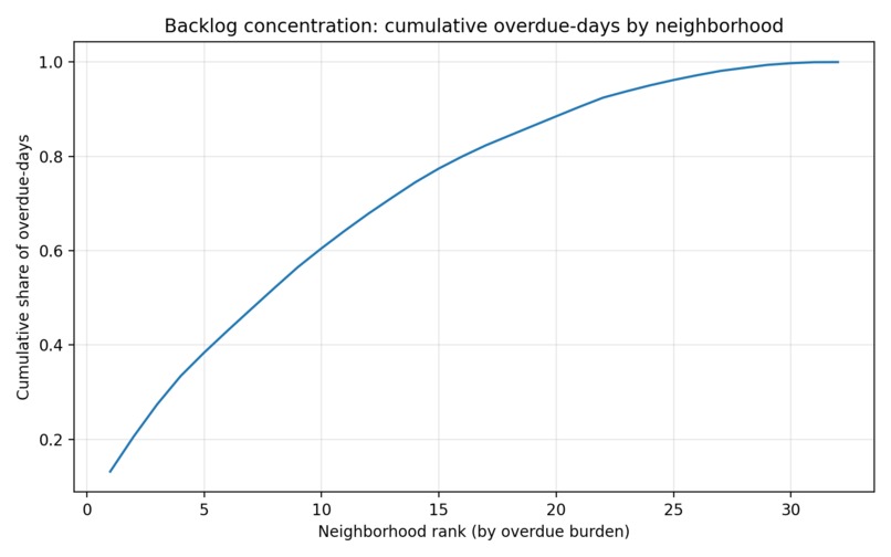 Cuse-RiskLens – screenshot 1
