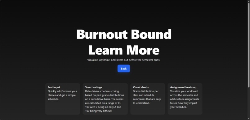 Burnout Bound – screenshot 2