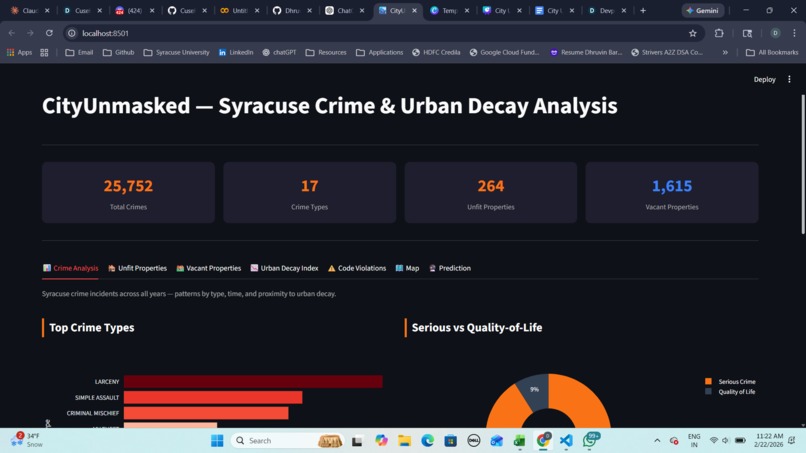 CityUnmasked – screenshot 1