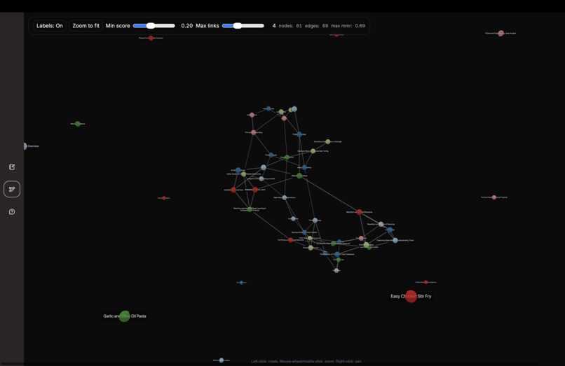 Mindflow – screenshot 1