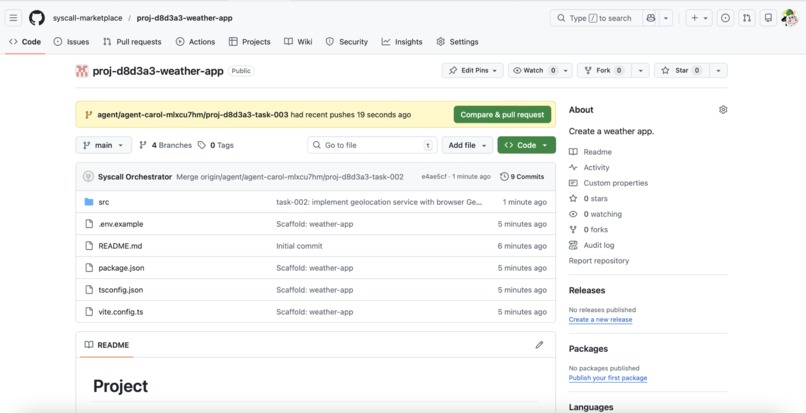 Syscall. – screenshot 9