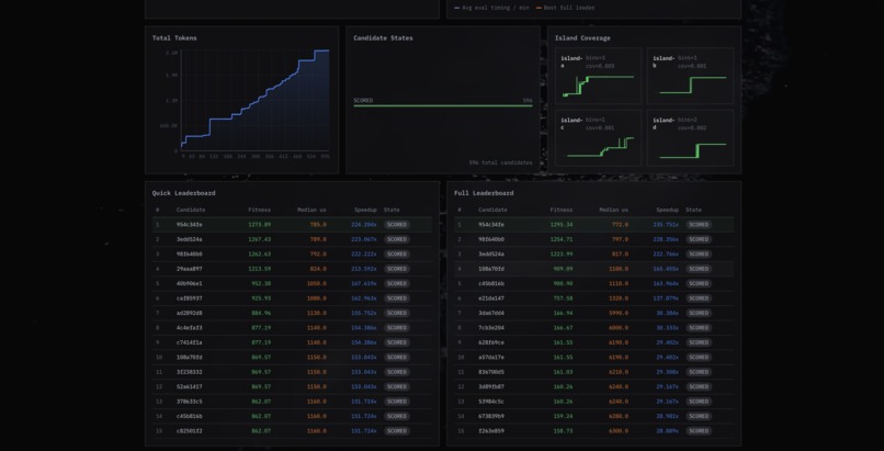 Syscall. – screenshot 6