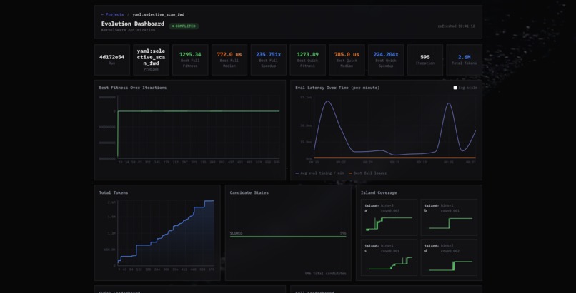 Syscall. – screenshot 5