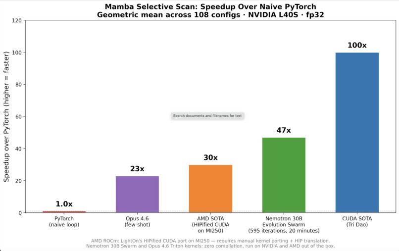 Syscall. – screenshot 7