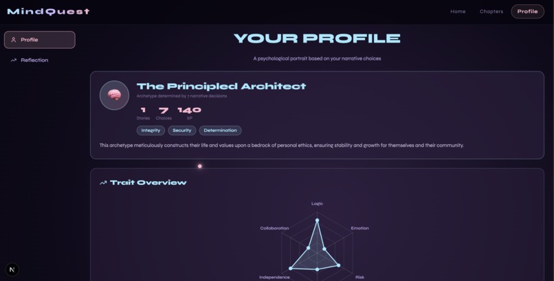 MindQuest – screenshot 6