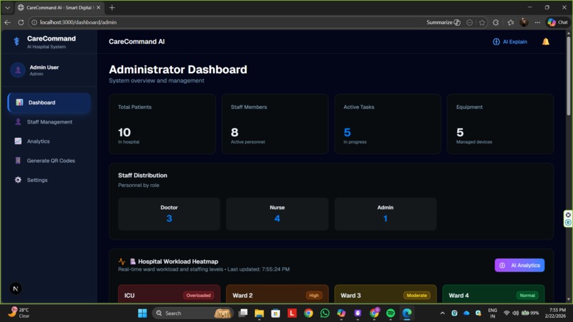 CareCommand AI  – screenshot 4