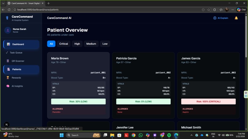 CareCommand AI  – screenshot 6