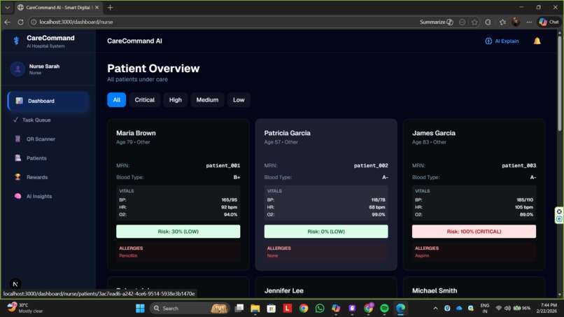 CareCommand AI  – screenshot 5