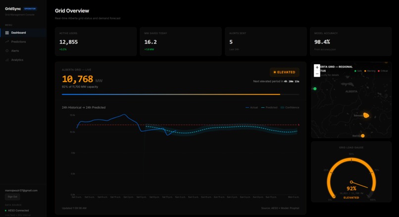 nait-hacks_GridSync  – screenshot 1