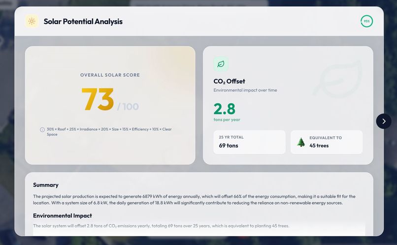 Solwards - Towards Solar – screenshot 4