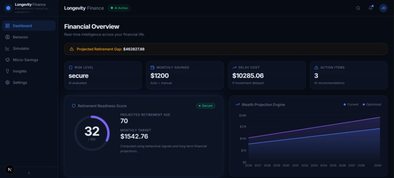 Longevity-Finance – screenshot 1