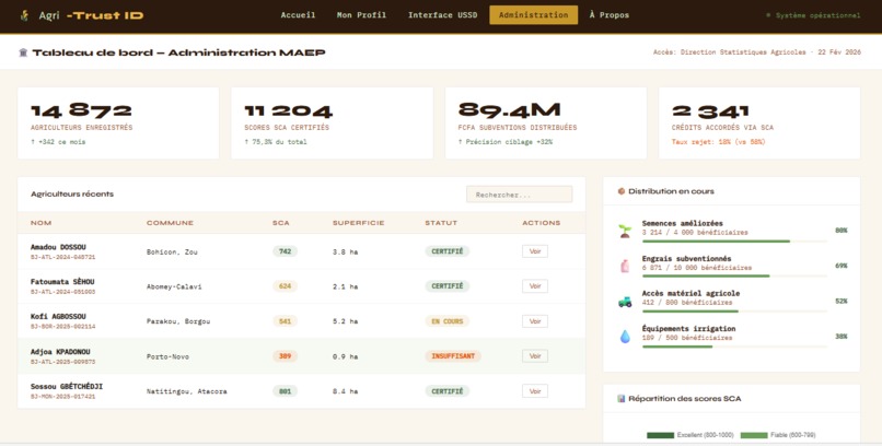 Agri-Trust ID  – screenshot 4