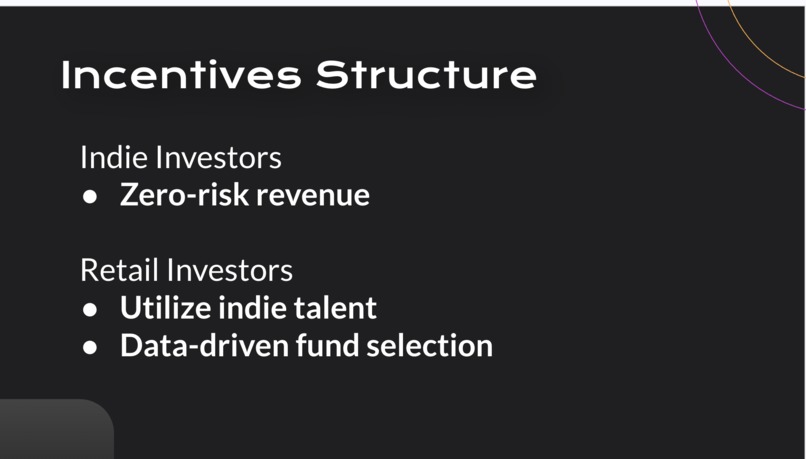 Axis: BlackRock for everyone – screenshot 3