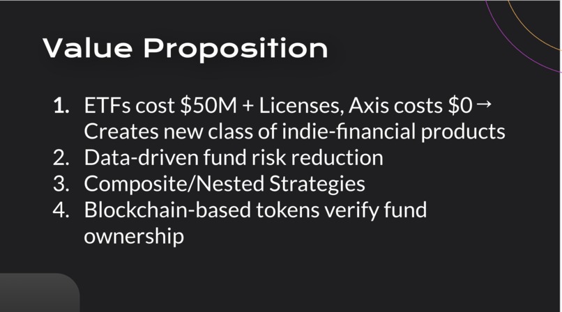 Axis: BlackRock for everyone – screenshot 4