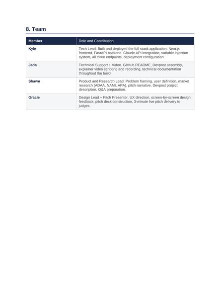 BuddyAI – screenshot 2