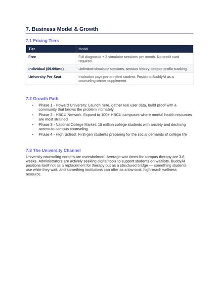 BuddyAI – screenshot 5