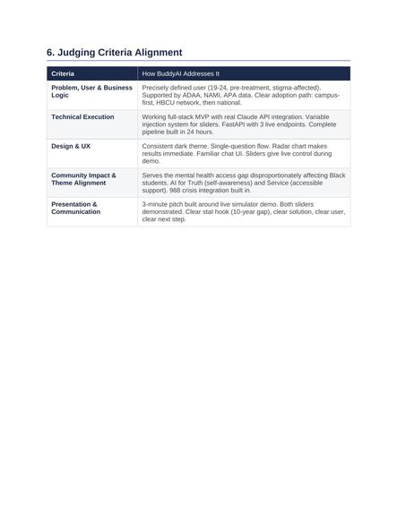 BuddyAI – screenshot 7