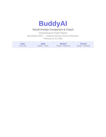 BuddyAI – screenshot 9