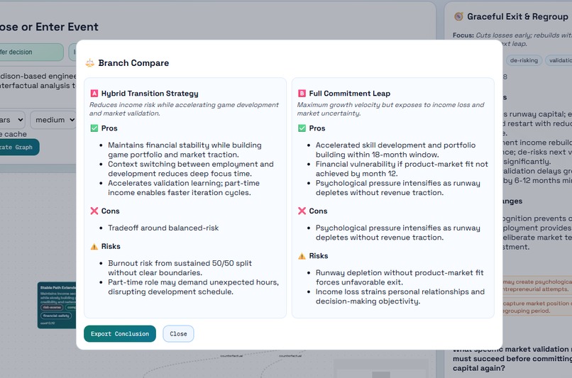 EventSim – screenshot 1
