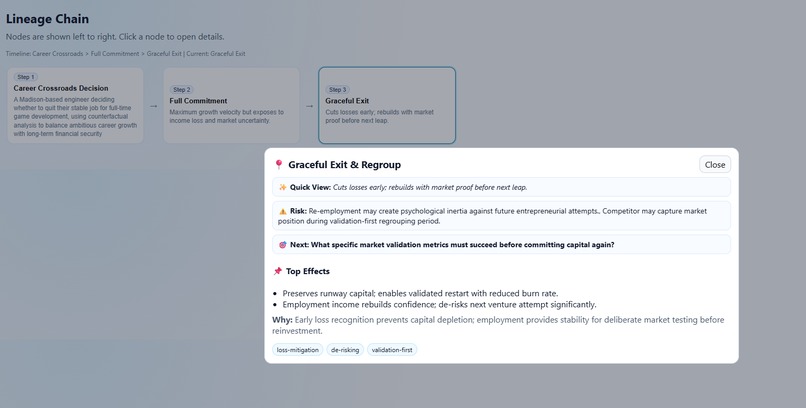 EventSim – screenshot 3