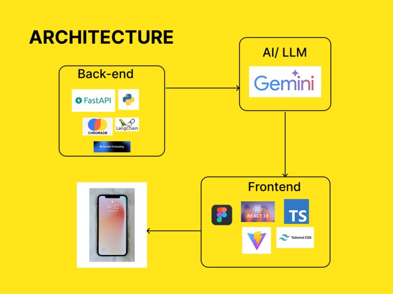 fixity – screenshot 1