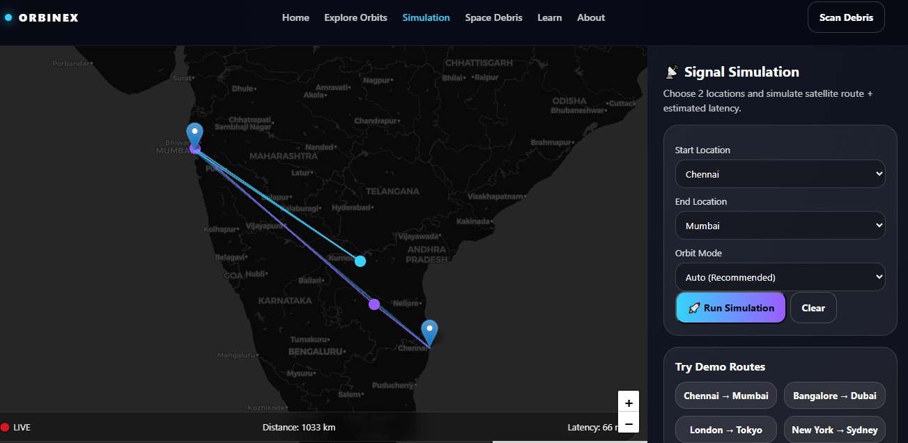 "ORBINEX"- Build Tech Beyond Earth With Satellite Networks | Devpost