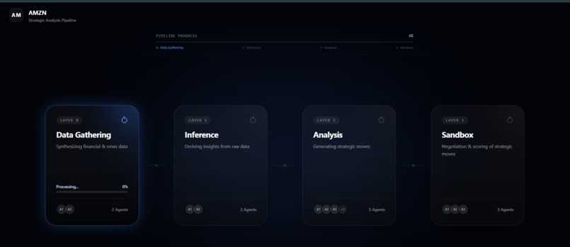 Big4 – screenshot 2