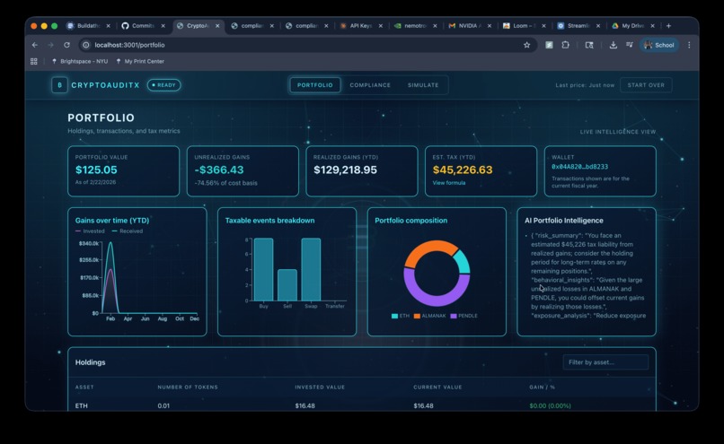 CryptoAuditX – screenshot 1