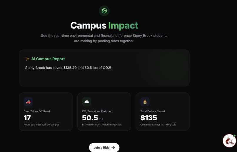 WolfiePool – screenshot 6