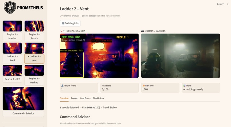 Prometheus – screenshot 4