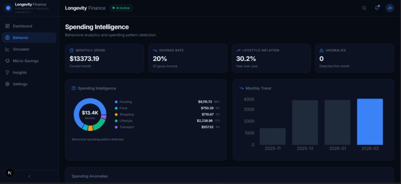 Longevity-Finance – screenshot 2