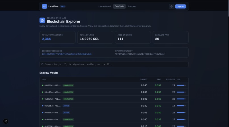 SOLabel – screenshot 3