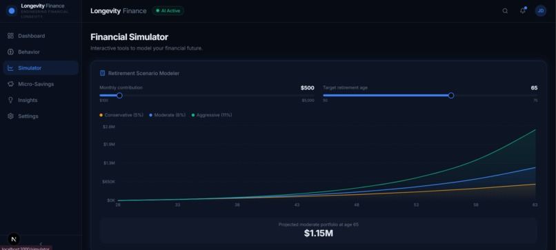 Longevity-Finance – screenshot 3