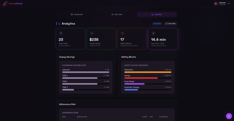 PharmaSense – screenshot 4