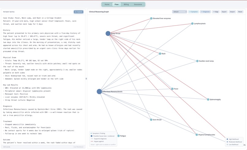 Asclepion – screenshot 2