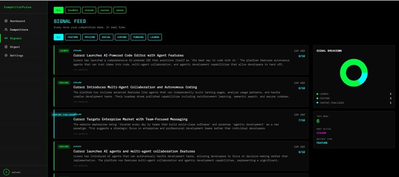 CompetitorPulse – screenshot 5