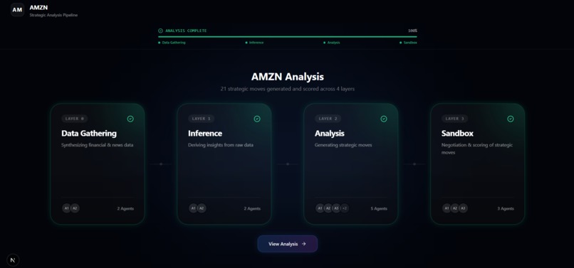 Big4 – screenshot 12