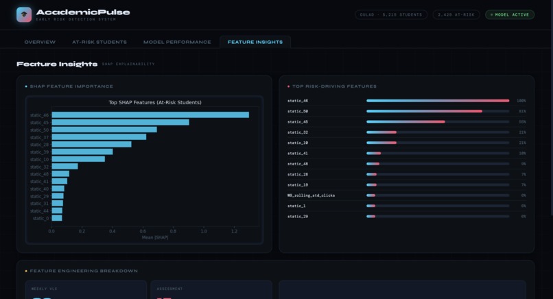 ACADEMIC PULSE – screenshot 2