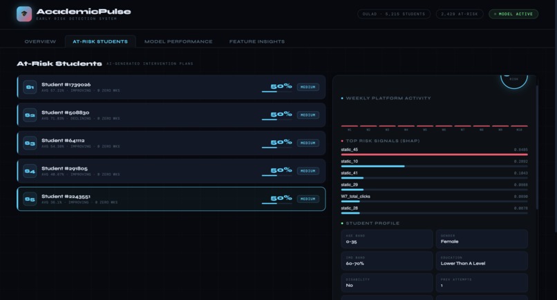 ACADEMIC PULSE – screenshot 3