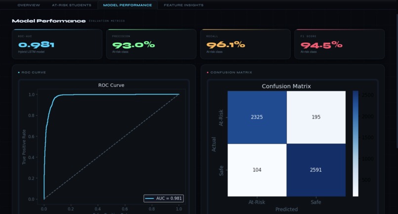 ACADEMIC PULSE – screenshot 4